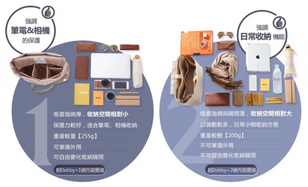 EverSimple 專利內袋