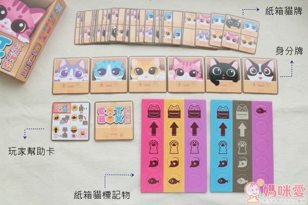 2plus桌遊紙箱貓
