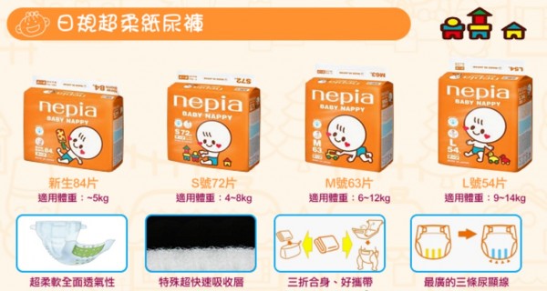 日本王子尿布, 褲型尿布