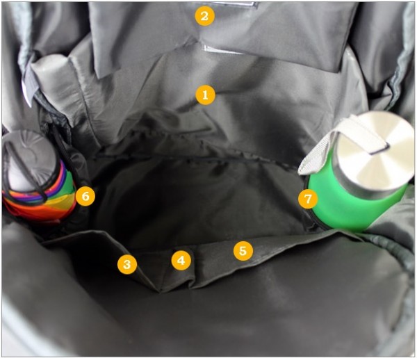 Think Pink 輕量後背包