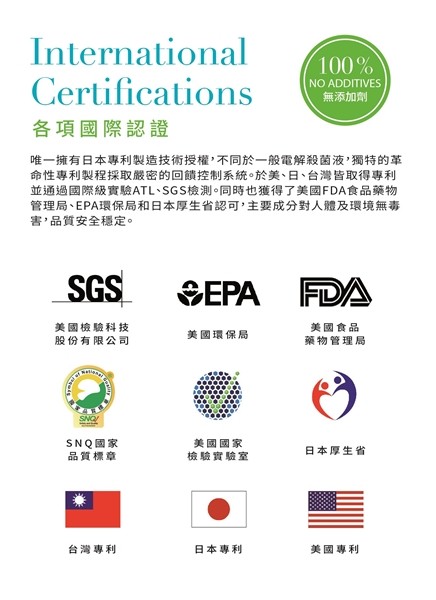 白因子消毒抗菌