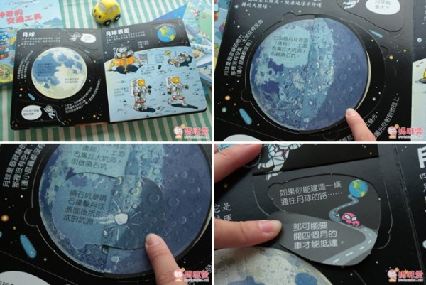 臺灣麥克 Look Inside 中文授權翻翻書