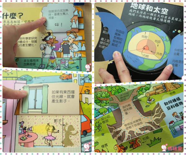 臺灣麥克 Look Inside 中文授權翻翻書