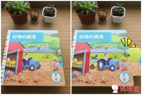 英國 Campbell 操作書中文版