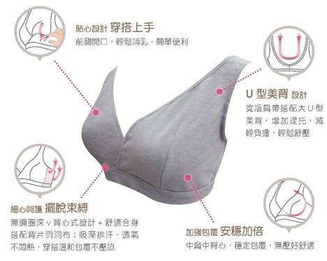 貝恩哺乳內衣, 孕期內衣, 孕婦低腰內褲, 孕婦高腰內褲