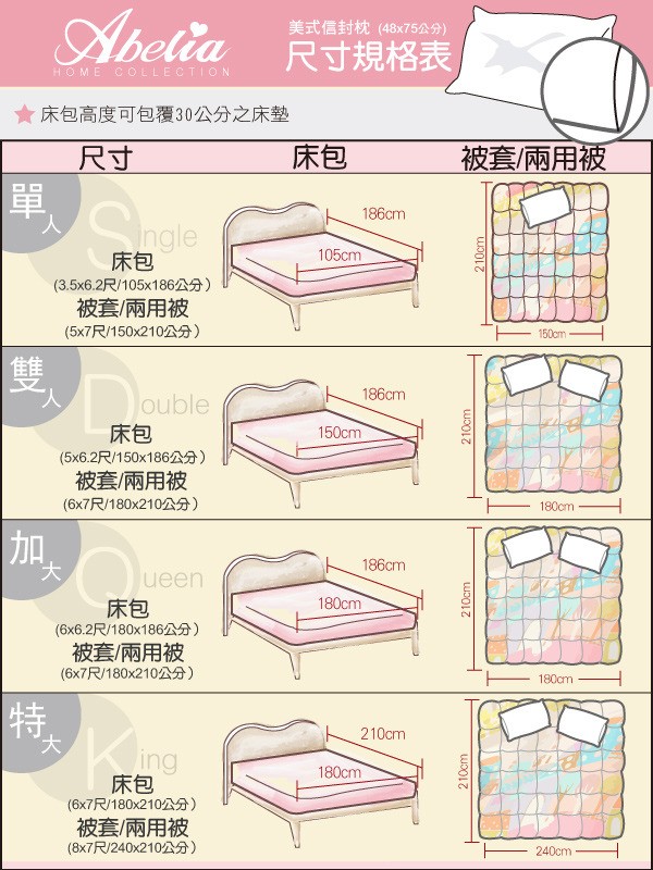 寢具的專家 ─ 格蕾寢飾