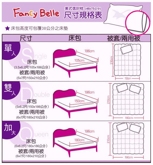 寢具的專家 ─ 格蕾寢飾