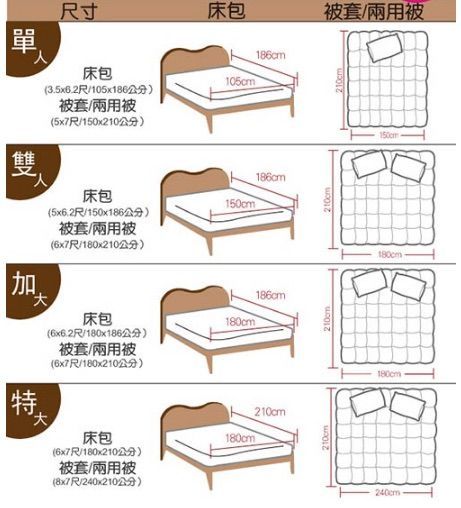 Great Living 格蕾 ❤ 色坊針織被套床包組 / 保潔墊