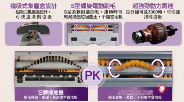 PINOH 品諾多功能蒸汽清潔機