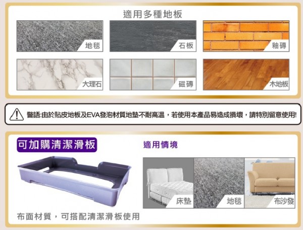 【品諾 PINOH】多功能蒸汽拖把 / 手持清潔器