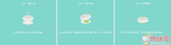 i safer藍芽追蹤器