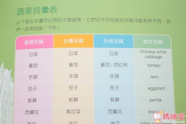 新雅 自然知識-菜園愛書