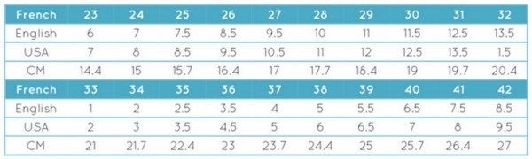 法國製 Méduse，好穿脫，材質經歐盟認證安全無毒