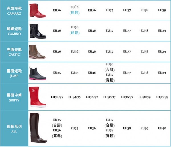 法國 Méduse 親子時尚雨靴/短靴/中筒靴