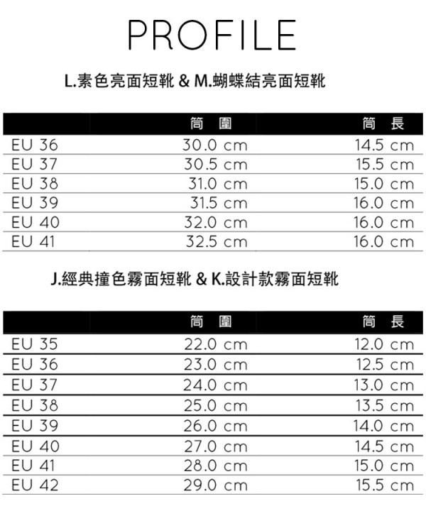 法國製 Méduse，好穿脫，材質經歐盟認證安全無毒