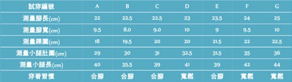 法國 Méduse 親子時尚雨靴/短靴/中筒靴