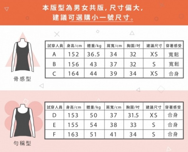 台灣設計製造 Fandora 的童趣 T-Shirt