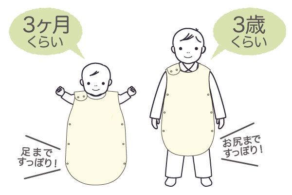 cocodesica 日本製蓬鬆六重紗系列