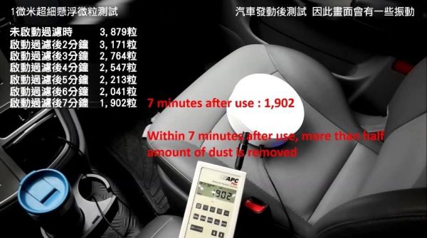 【Health Baby】健康寶貝空氣清淨器