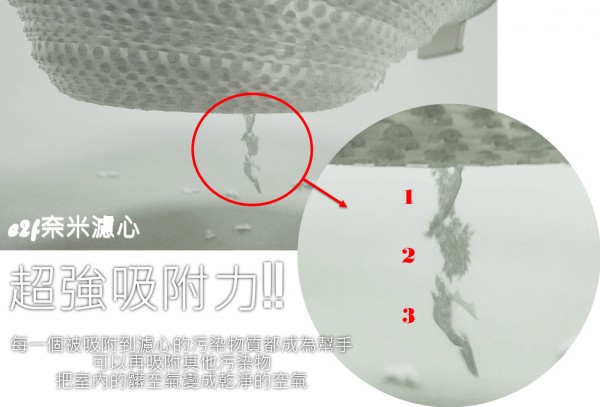 健康寶貝空氣清淨器