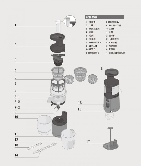 韓國 Hurom 慢磨蔬果機