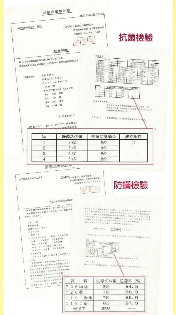 鴻宇HongYew 防蟎抗菌兒童兩用睡袋