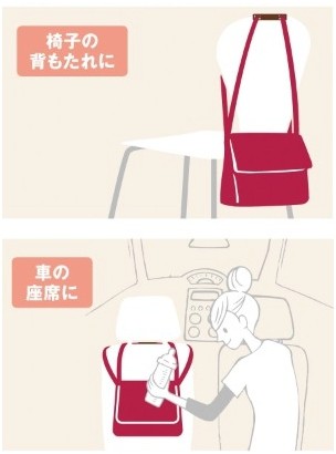 【日本千趣會】mammy RAKU✭5way 媽媽包