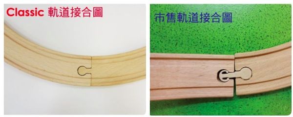 德國 ClassicWorld - 農場火車軌道25PCS