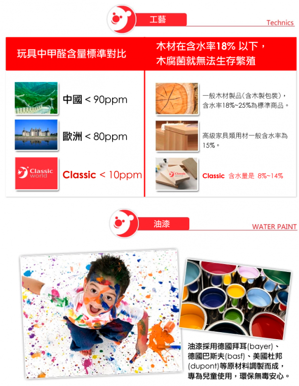 德國 ClassicWorld - 街景撥珠