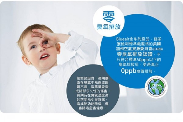 瑞典 Blueair 空氣清淨機