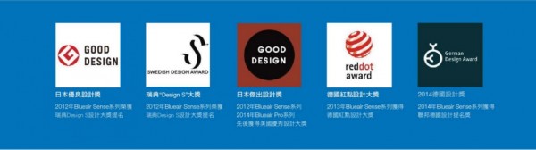 瑞典 Blueair 空氣清淨機