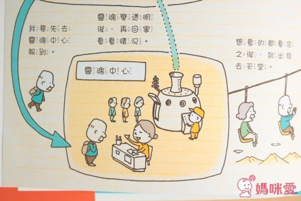 吉竹伸介：爺爺的天堂筆記本