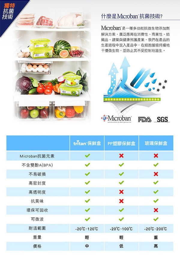 泰國super lock 清質TRITAN保鮮盒