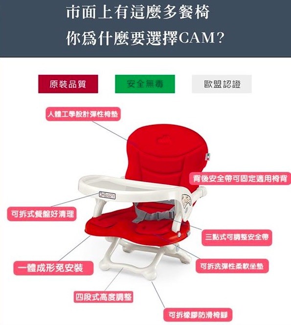 義大利 CAM smarty 攜帶式餐椅