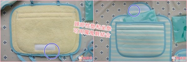 日本 Benesse：快乾吸汗涼感推車坐墊：藍白條紋、藍白點點