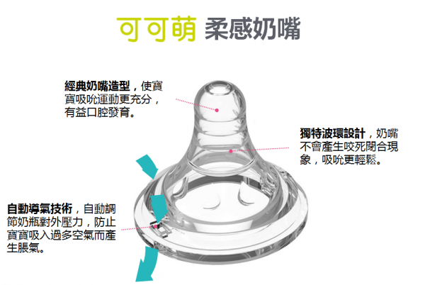  cocome 可可萌防爆感溫晶鑽奶瓶" width=
