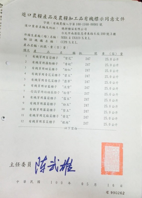 【城市小農】LET'S SPROUT！有機芽菜栽培組 / 城市小農栽培組