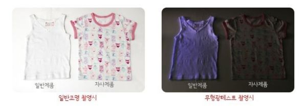 韓國 Withorganic 春季有機棉家居服