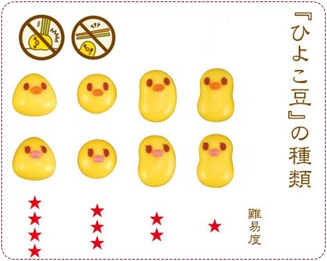 筷子夾夾樂:小雞豆豆