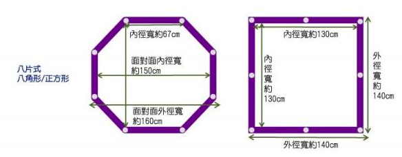 日本 nihon ikuji 圍欄、遊戲圍欄，暢銷日本 20 年的安全圍欄！會唱歌的寶寶圍欄