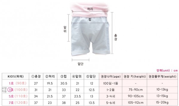 韓國funny love 童裝, 親子裝