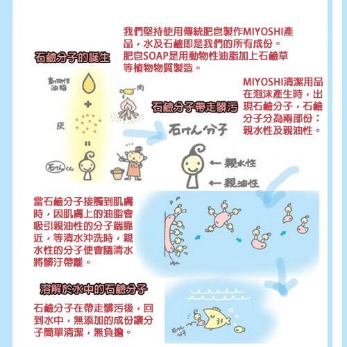 日本 MiYOSHi 玉之肌 無添加清潔系列