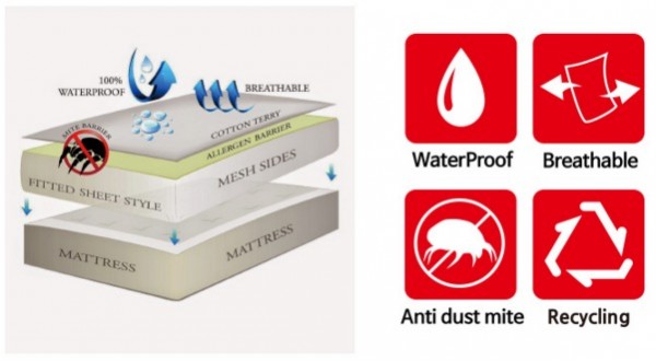 韓國 yunimamang 造型攜帶式餐椅