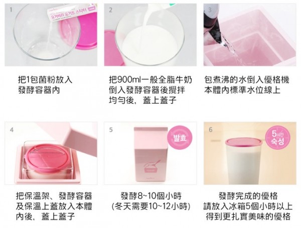 【優格蓓麗 Yogur Berry】 優格 / 起司製造機