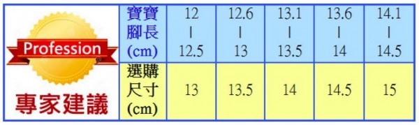 MIT 步步童鞋 閃燈鞋✖真皮涼鞋 