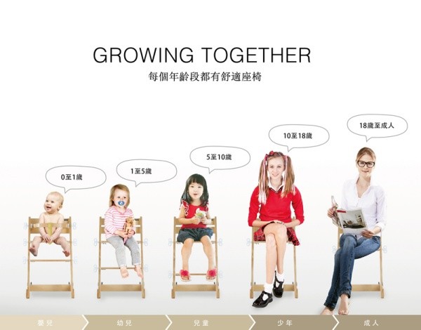 大將作Qmomo實木成長餐椅