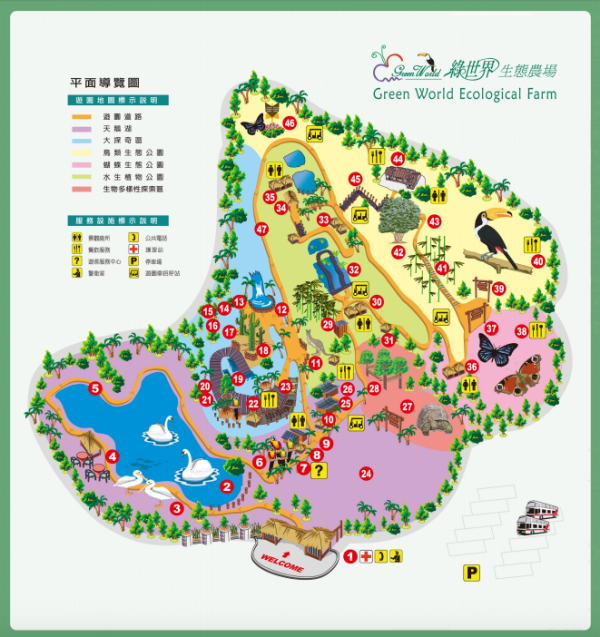 新竹縣北埔鄉的「綠世界生態農場」