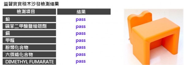 韓國 IIZZ POPO 益智積木沙發組 / 愛韓家 玩具收納架