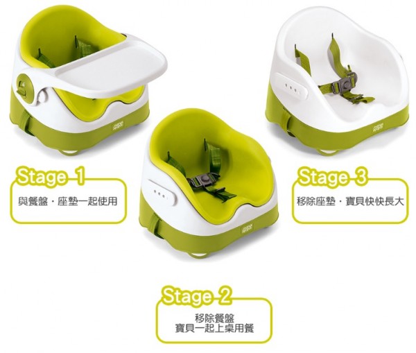英國mamas & papas 二合一育成椅 / 三合一都可椅