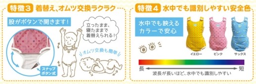 日本 footmark 日本製繽紛小童泳衣